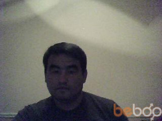  ,   Hurshid, 42 ,  