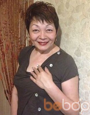  ,   Lybalim, 72 ,   c 