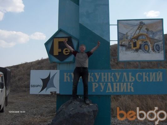 ���������� ������, ���� ������� ������, 41 ���, ������������ ��� ������, ����� � ���������, c�������� ���������