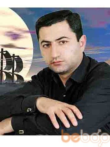  ,   Bahruz05666, 46 ,  
