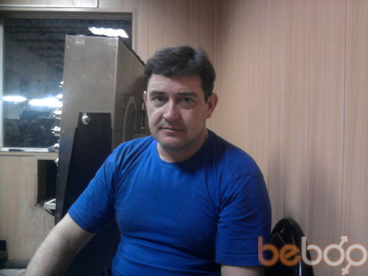 ,   Dmitrii67, 58 ,  