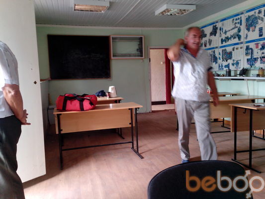  ,   Olegvlg, 54 ,  