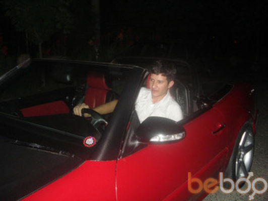  ,   NosirjoN, 36 ,   