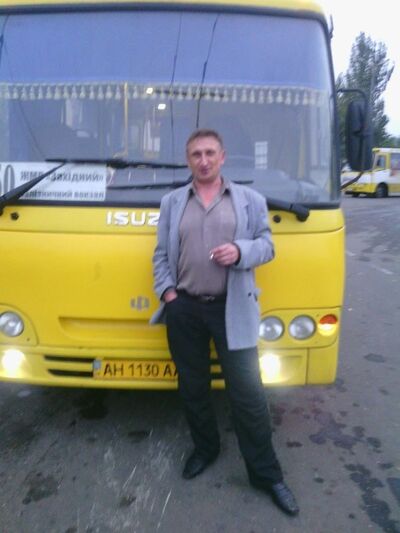  ,   IGOR, 51 ,   ,   , c 