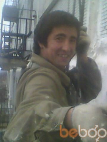  ,   Gonza51, 41 ,   