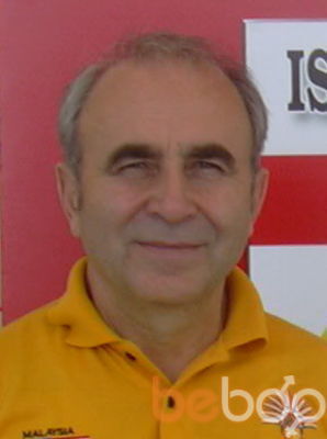  -,   Egor, 72 ,   