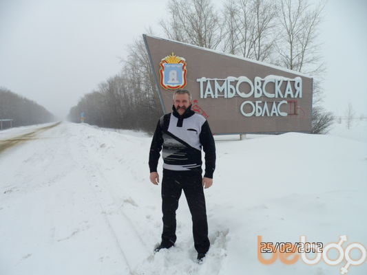  ,   Olexkurbat, 68 ,   