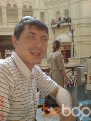 ���������� ������, ���� ������� Ruslan83ru, 42 ����, ������������ ��� ������, ����� � ���������, c�������� ���������