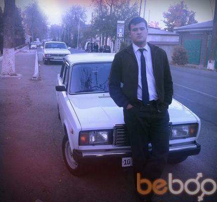  ,   Azizbek, 36 ,   
