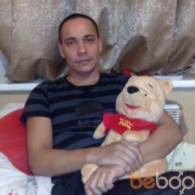  ,   Ingus1233, 43 ,     , c 
