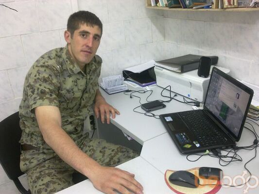  ,   Ruslan22332, 37 ,   