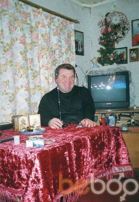 ���������� ����������-���������, ���� ������� ������, 74 ����, ������������ ��� ������, ����� � ���������, c�������� ���������