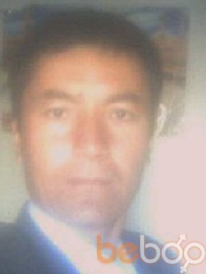  ,   Zafar, 36 ,   , 