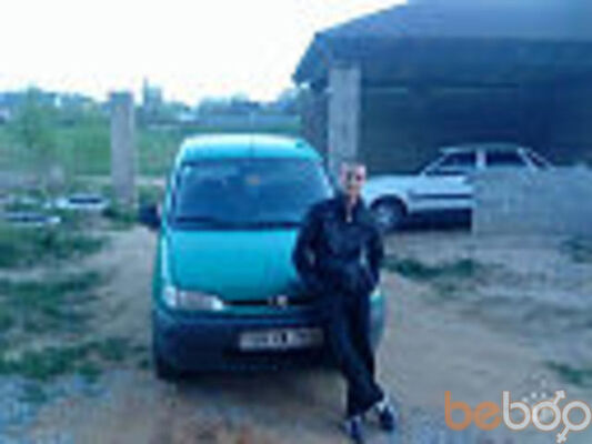  ,   Vitali123, 50 ,   