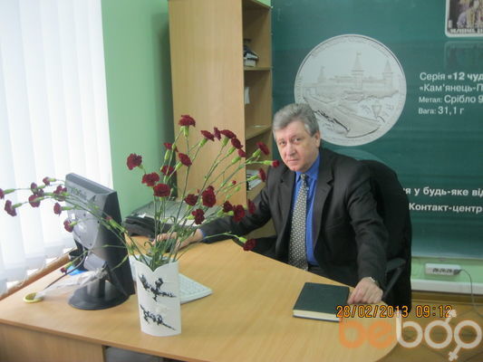  Praha,   Sergiy, 68 ,   