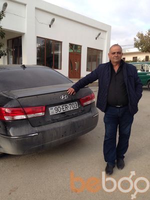  ,   Fikret, 54 ,   ,   , c 