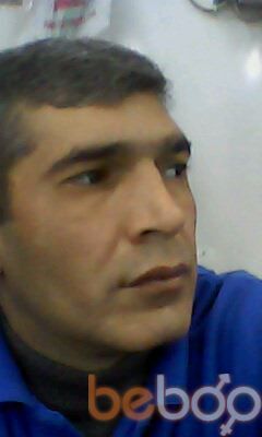  ,   Mehman, 52 ,   
