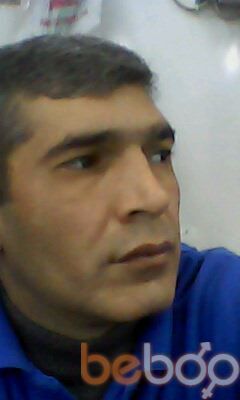  ,   Mehman, 51 ,   