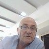   Zurab