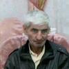   Abussupyan