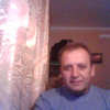  Swietochlowice,  yura, 57